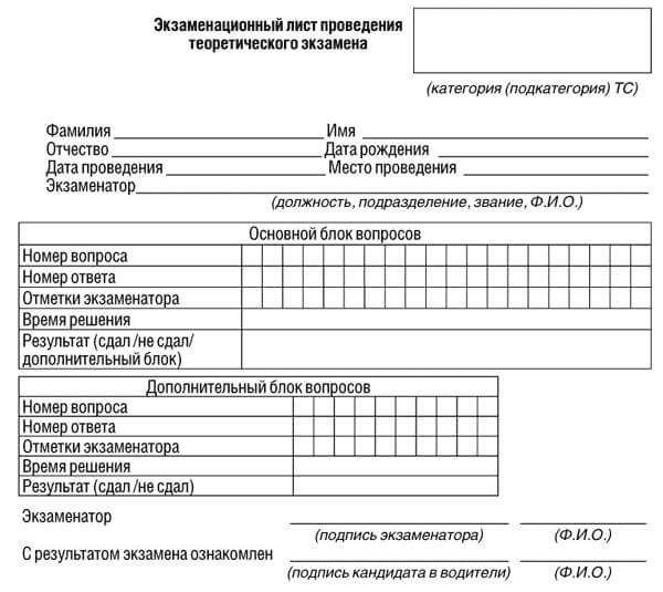 купить лист сдачи теоретического экзамена ПДД в Чудове